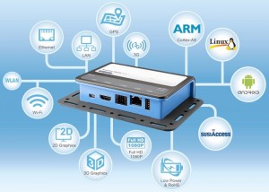 UBC-220 Mini PC