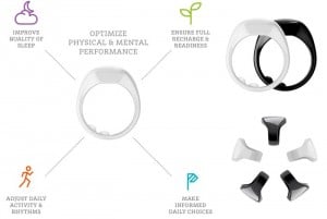 OURA Ring