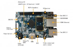 Orange Pi 2