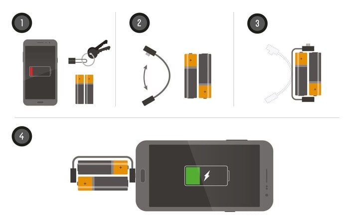 small smartphone charger