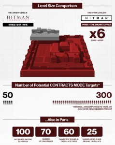 Hitman Game