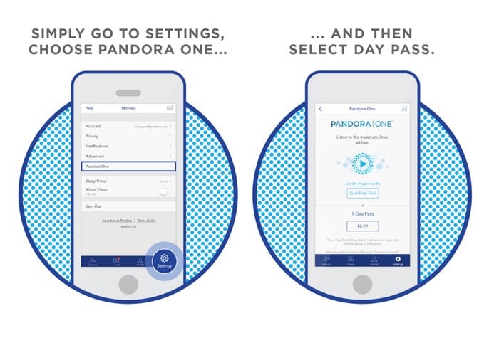 Pandora One Day Pass