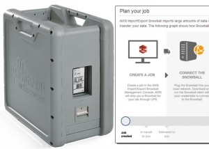 Amazon AWS Snowball