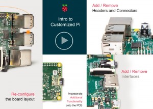 Official Raspberry Pi Customised Versions