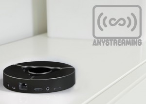 3IWare Anystreaming Device