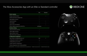 Button Remapping
