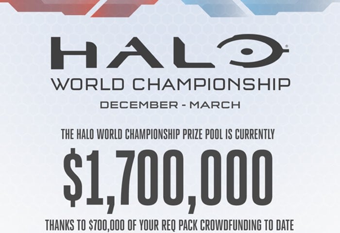 Halo World Championship