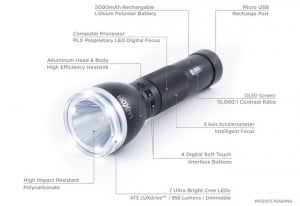 Luxor 2 Digitally Focusing Flashlight