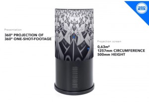 360Mini First 360 Degree Projector