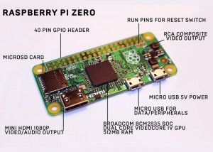 Raspberry Pi Zero Beginners Guide