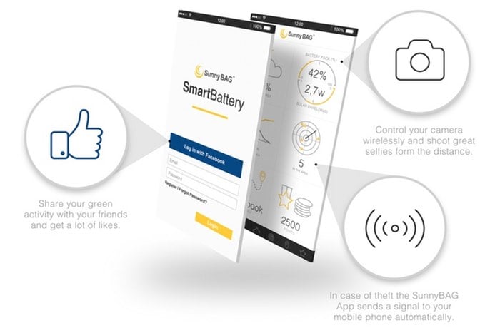 SmartBattery