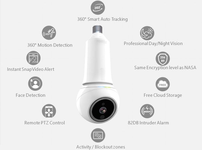 iCamPRO Smart Security Camera Robot With Night Vision (video) - Geeky ...