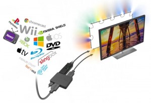 Colour LED Backlighting System