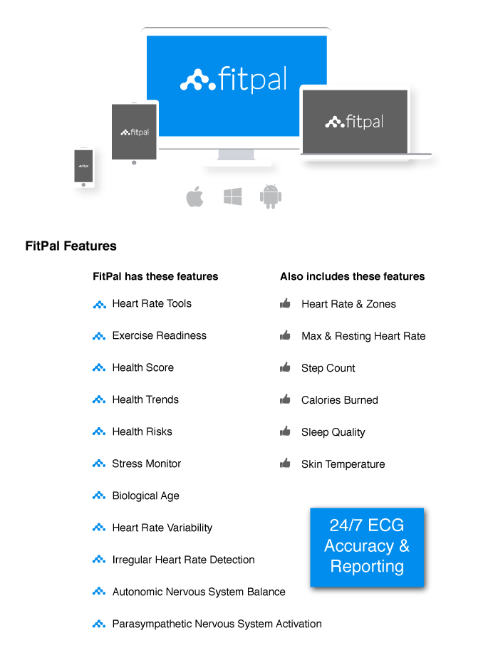 FitPal Wearable