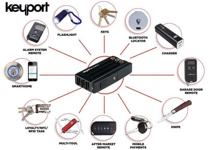 Keyport Modular Multitool