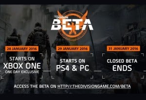 The Division Beta