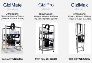 Gizmo 3D Printers SLA DLP