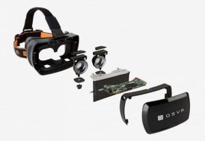 OSVR Hacker Development Kit
