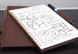 Wipebook Pro Portable Whiteboard Notebook