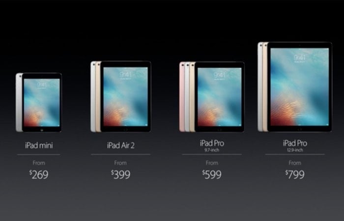 iPad Range