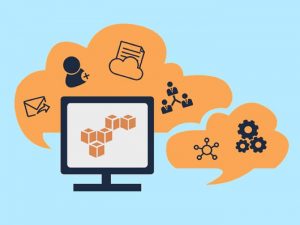 Advanced Cloud Computing with AWS