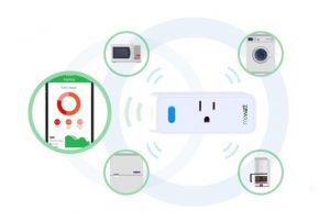 Appliance Energy Usage