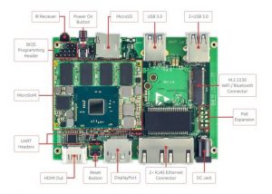 SolidPC Q4 Mini PC Now Available To Pre-Order