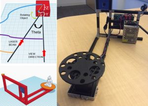 3D Scanner Created Using Raspberry Pii