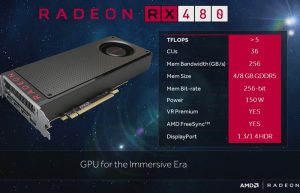 Radeon RX 480