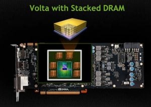 NVIDIA Volta Next Generation Architecture