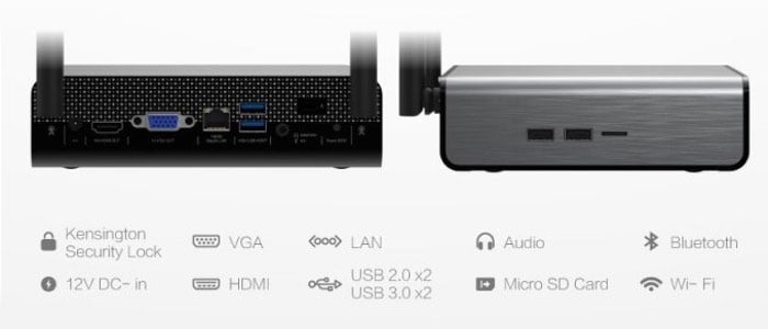 Star Cloud PCG61 Mini PC
