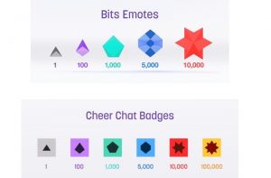 Twitch Cheering