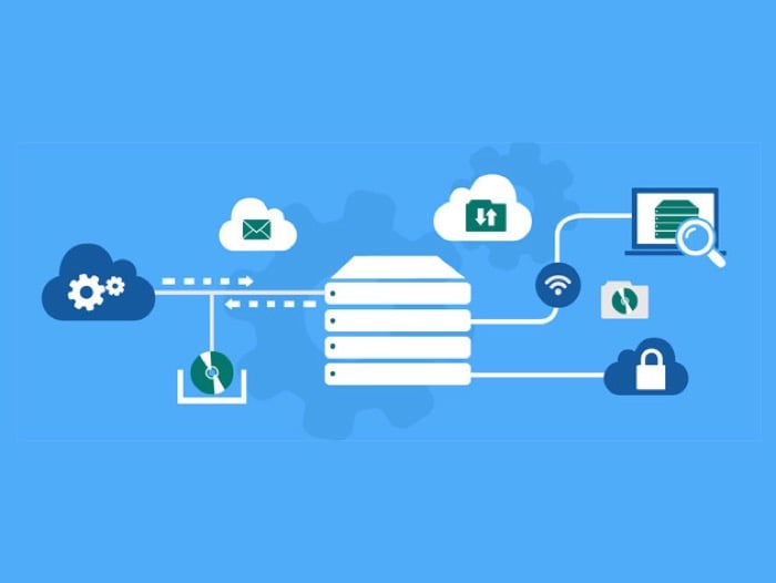 MCSA Server 2012 Certification