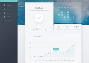 Habit Zen App By Leo Babauta