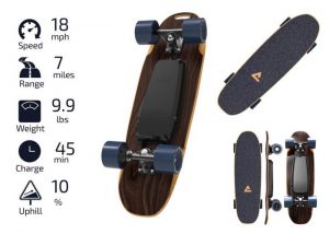 ELWING Compact Electric Skateboard