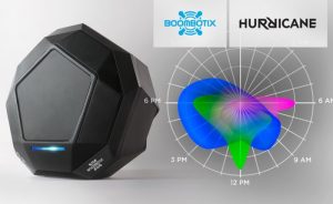Hurricane DJ System With Artificial Intelligence