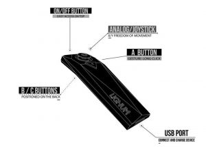 Lignum iOS And Android Virtual Reality Bluetooth Controller