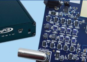 RS-HFIQ Software Defined Radio (SDR) 5W Transceiver