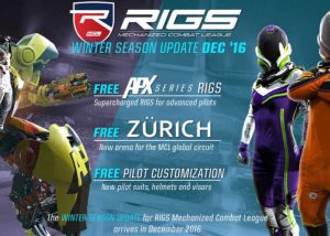 Rigs Mechanized Combat League December Update