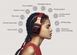 Vinci Smart 3D Headphones