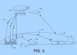 Flying Amazon Warehouse