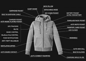 Hallam 29 Function Smart Jacket
