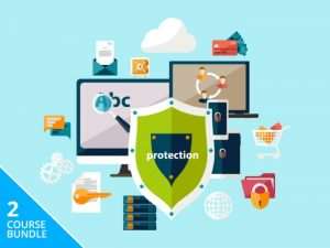 Comprehensive Cyber Threat Analysis Bundle