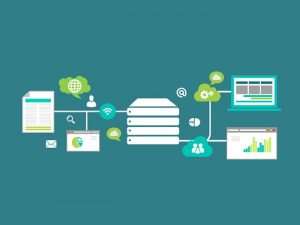 MCSE SQL Business Intelligence