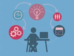 Project Management (PMP) Certification Training
