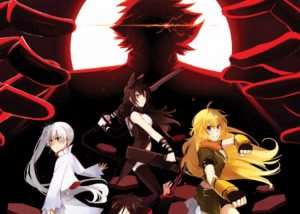 RWBY Grimm Eclipse
