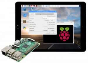 Connected To Your Raspberry For Anywhere