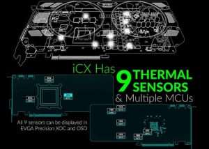 EVGA iCX Technology Suite Cooling Systems Has 9 PCB Sensors
