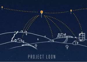 Google Project Loon