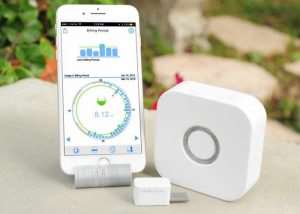 Smart Water Meter With Leak Protection